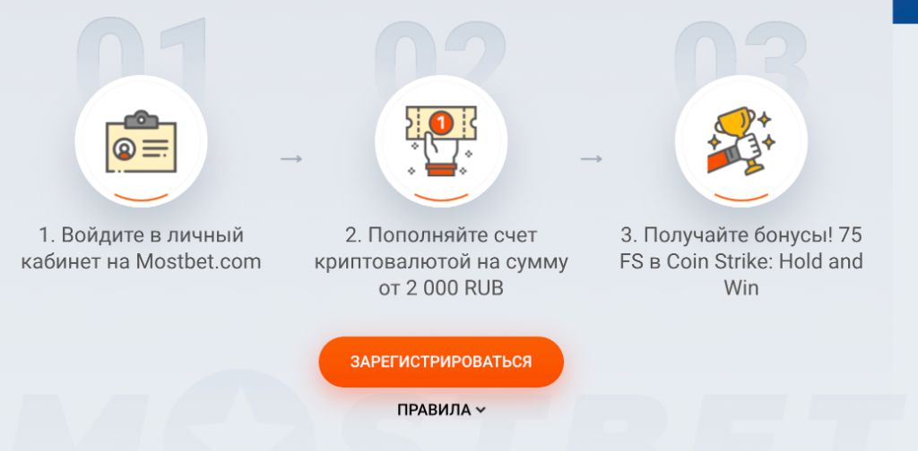 Три шага получения бонуса в Mostbet: вход, пополнение, фриспины